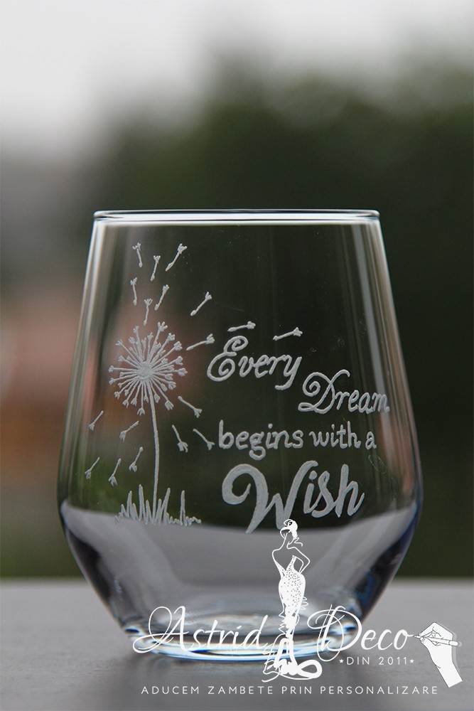 Pahar gravat manual - Motivational8